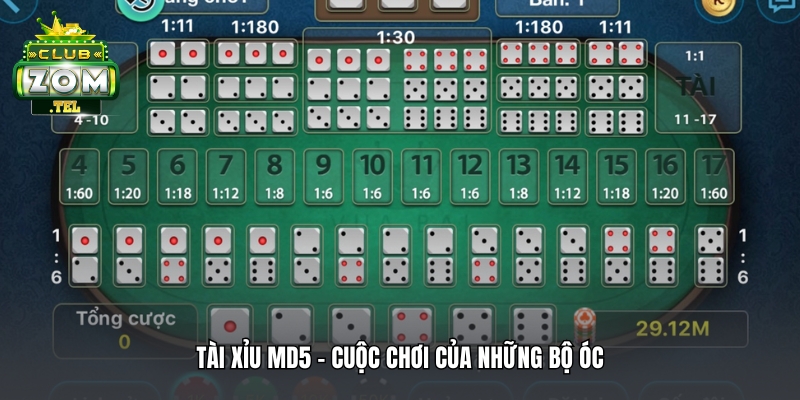 Anh Long thắng lớn 150 triệu khi chơi Tài Xỉu MD5 tại Zomclub 2 Tài xỉu MD5 – Cuộc chơi của những bộ óc